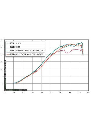 Impp_1107_10_z+cooler_engines+test_4