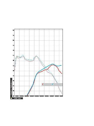 Epcp_1105_03_z+mini_cooper_s+intercooler_dyno