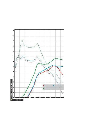 Epcp_1105_06_z+mini_cooper_s+final_dyno