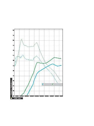 Epcp_1105_05_z+mini_cooper_s+ecu_flash_dyno