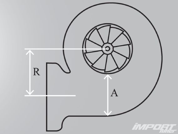 Impp_1103_03_o+turbo_tech+center_housing