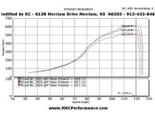 Modp_1102_08_o+toyota_exhaust_test+dyno