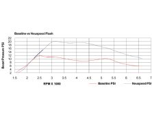 Epcp_1011_02_o+2010_volkswagen_gti_20_tsi+neuspeed_boost