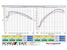 Modp_1006_16_o+2008_mitsubishi_evolution_x+dyno_test