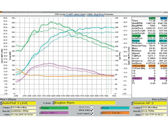 Modp_1005_07_o+evo_x_aem_intake+torque_193