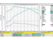 Sstp_1003_04_o+ralliart+graph