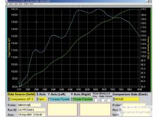 Sstp_1002_08_o+k_series_intake+final_tune