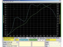 Sstp_1002_18_o+k_series_intake+blueprint_rbc_dyno