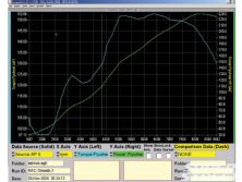 Sstp_1002_28_o+k_series_intake+