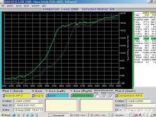 Impp_1001_28_o+honda_cam_tuning+graph_four