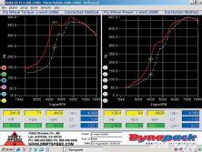 Impp_1001_27_o+honda_cam_tuning+graph_three