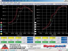 Impp_1001_27_o+honda_cam_tuning+graph_three