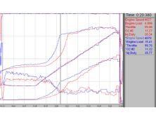 Impp_1001_25_o+honda_cam_tuning+graph_two