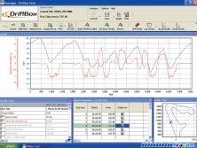 Modp_0912_10_o+project_2006_infiniti_g35+driftbox_g_measurements