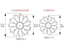 130_0909_35_z+how_a_turbo_works+turbonetics_gt_k_500_size