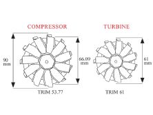 130_0909_29_z+how_a_turbo_works+turbonetics_gt_k_500