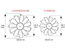 130_0909_37_z+how_a_turbo_works+turbonetics_60_series_size