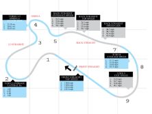 Modp_0909_09_o+2009_hyundai_genesis_coupe_gt+track_layout