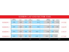 Modp_0909_10_o+2009_hyundai_genesis_coupe_gt+lap_times