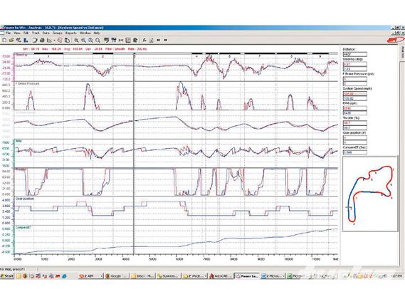 Turp_0812_07_z+efi_technology_data_aquisition+gear_position