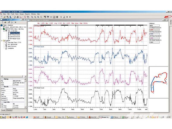 Turp_0812_04_z+efi_technology_data_aquisition+track_map