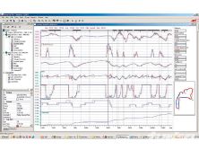 Turp_0812_05_z+efi_technology_data_aquisition+comparison_track_map