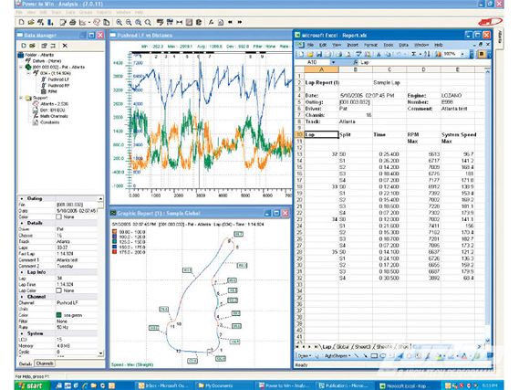 Turp_0812_15_z+efi_technology_data_aquisition+lap_report