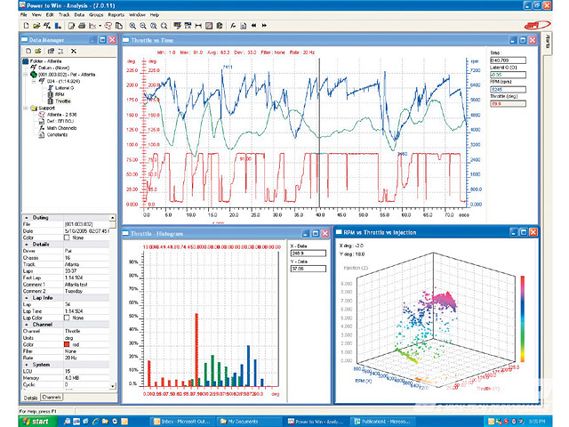 Turp_0812_14_z+efi_technology_data_aquisition+distance_report