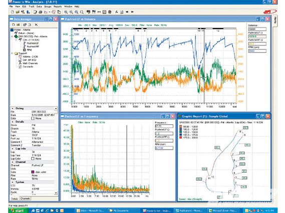 Turp_0812_17_z+efi_technology_data_aquisition+map_distance_data