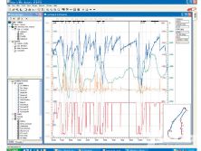 Turp_0812_09_z+efi_technology_data_aquisition+engine_rpm