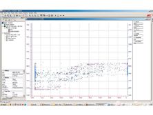 Turp_0812_13_z+efi_technology_data_aquisition+scatter_plot