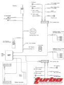 Turp_0811_07_z+data_acquisition_efi_technology_logger+data_system_layout