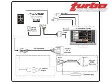 Turp_0809_02_z+hks_camp2+hks_camp2_schematic