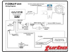 Turp_0809_13_z+hks_camp2+hks_camp_with_fcon_schematic