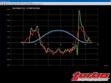 Turp_0809_06_z+mitsubishi_evolution_8+intake_and_exhaust_cam_diagram