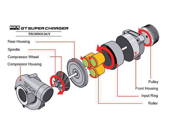 130_0808_20_z+turbo_install_350z+supercharger_schematic