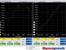 0708htup_27_z+honda_d16a6_engine+gains2