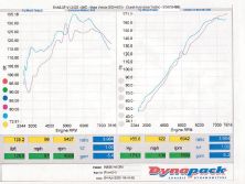 0708htup_26_z+honda_d16a6_engine+gains