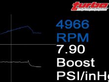 0707_turp_07_z+boost_controller+boost_graphs