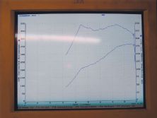 Honda H22 Engine - Turbo Upgrade - Honda Tuning Magazine