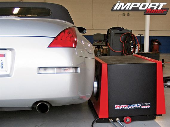 0703_impp_08z+2006_nissan_350z+rear_dyno_view