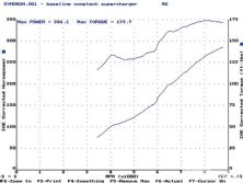 Htup_0601_28_o+honda_s2000_comptech_supercharger_kit+water_lines