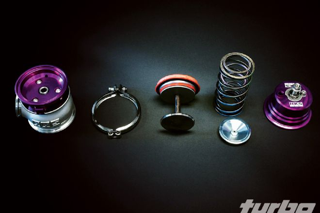 Understanding External Wastegate Basics