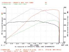 0307tur_invidia08_z