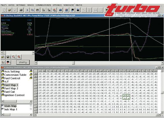 Turp_0305_04_z+hks_fcon_vpro_is300+fcon_vpro