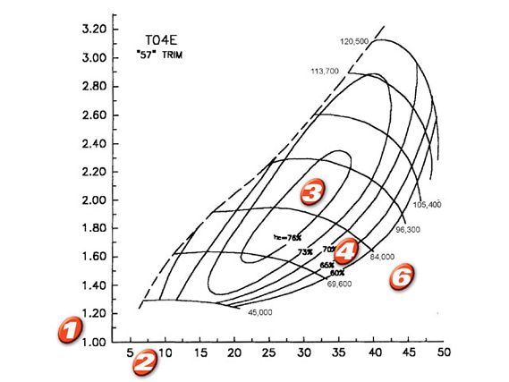 0304_turp_02_z+compressor_map+compressor_map