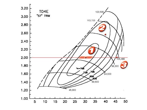 Turp_0304_03_z+compressor_map+compressor_map