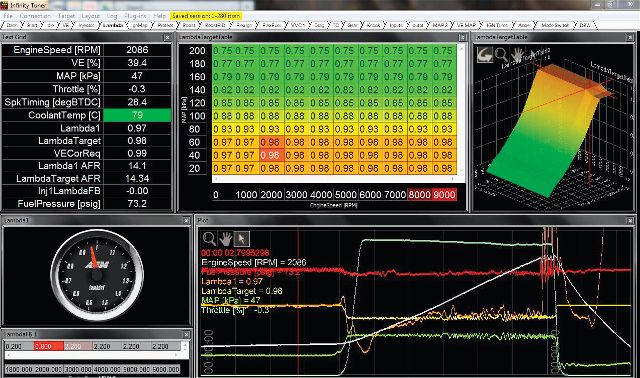 AEM infinity ECU AEM wizard software 10