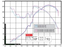 Impp_1010_10_o+voltage_stabilizers+mystery