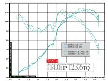 Impp_1010_06_o+voltage_stabilizers+sun_auto_dyno